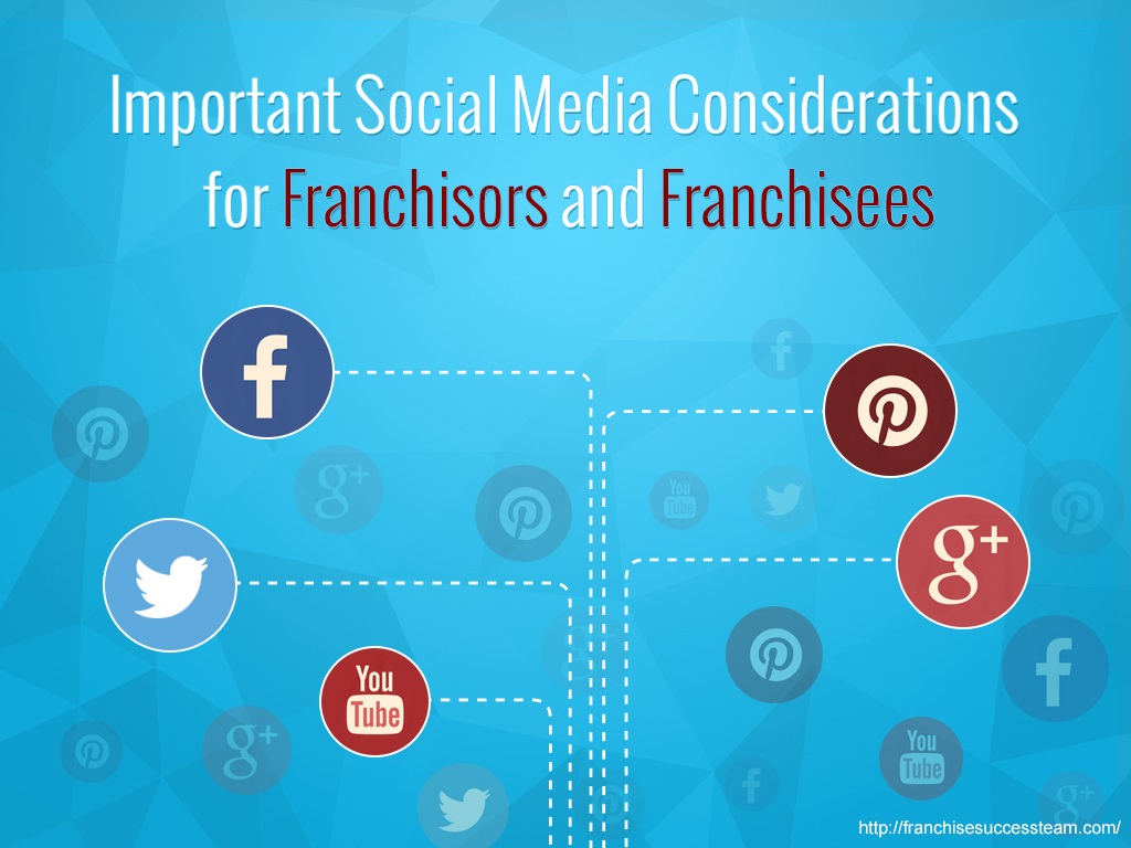 3 Must Know Success Factors When Marketing a Franchise by Michelle Hummel franchisors and franchisees