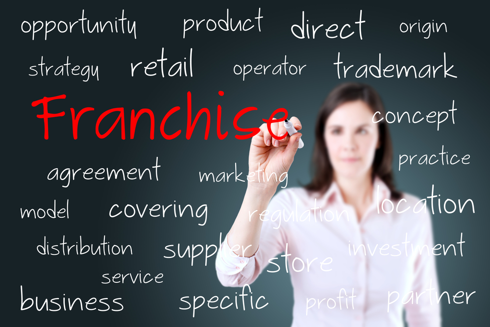 franchise marketing essentials