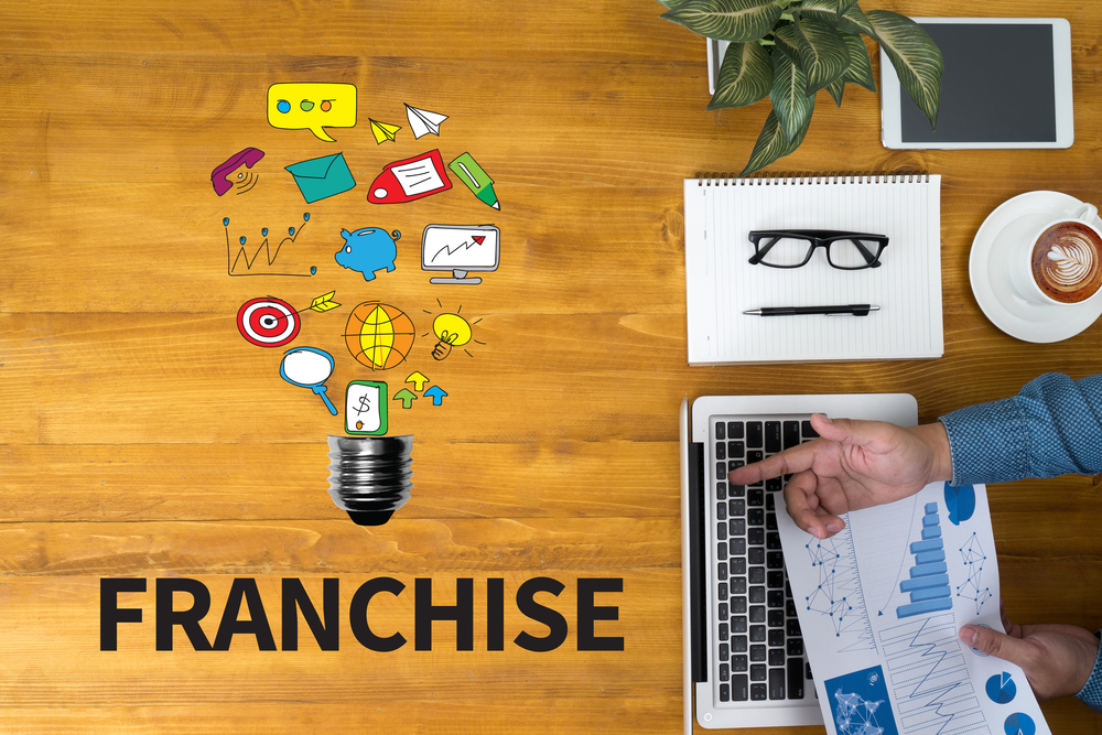 franchise marketing branding retail