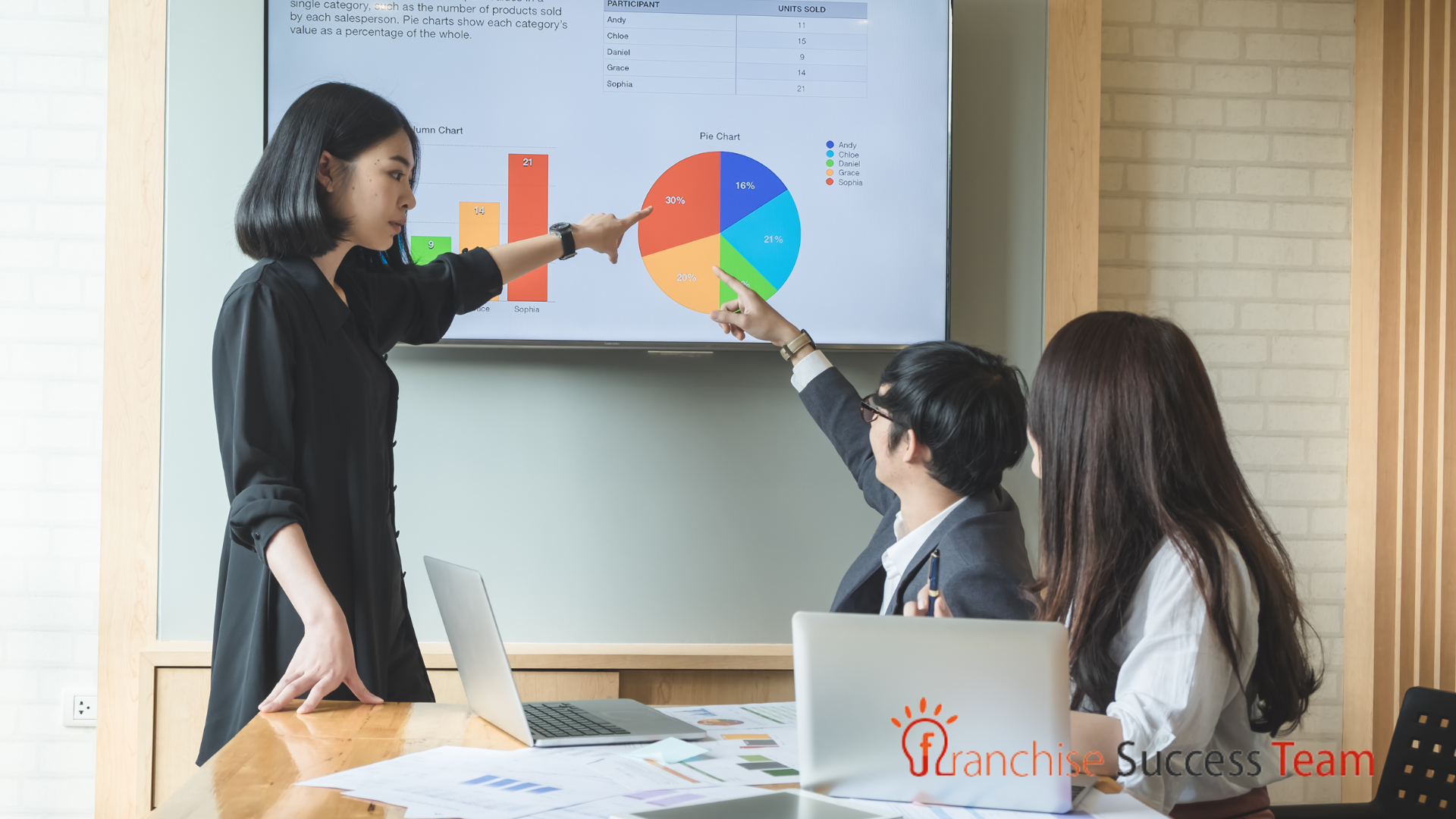 Digital Advertising Trends to Watch: Where to Invest Your Budget in 2025 digital advertising trends to watch where to invest your budget in 2025